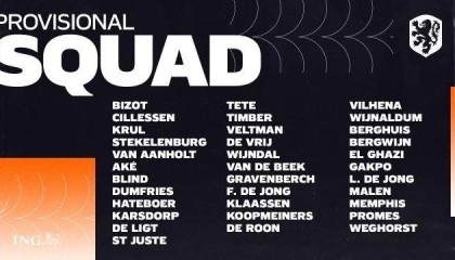 开云下载-【观察】范戴克缺席欧洲杯 荷兰凭什么目标半决赛？